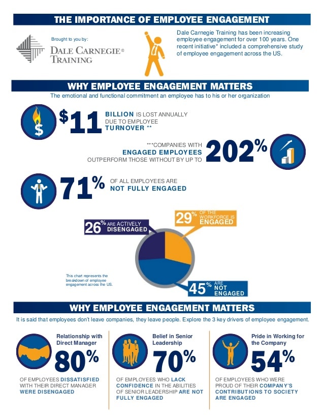 Infographic2013flyerna 1 638