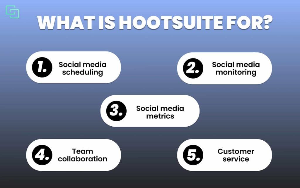 a graphic explaining the jobs Hootsuite does