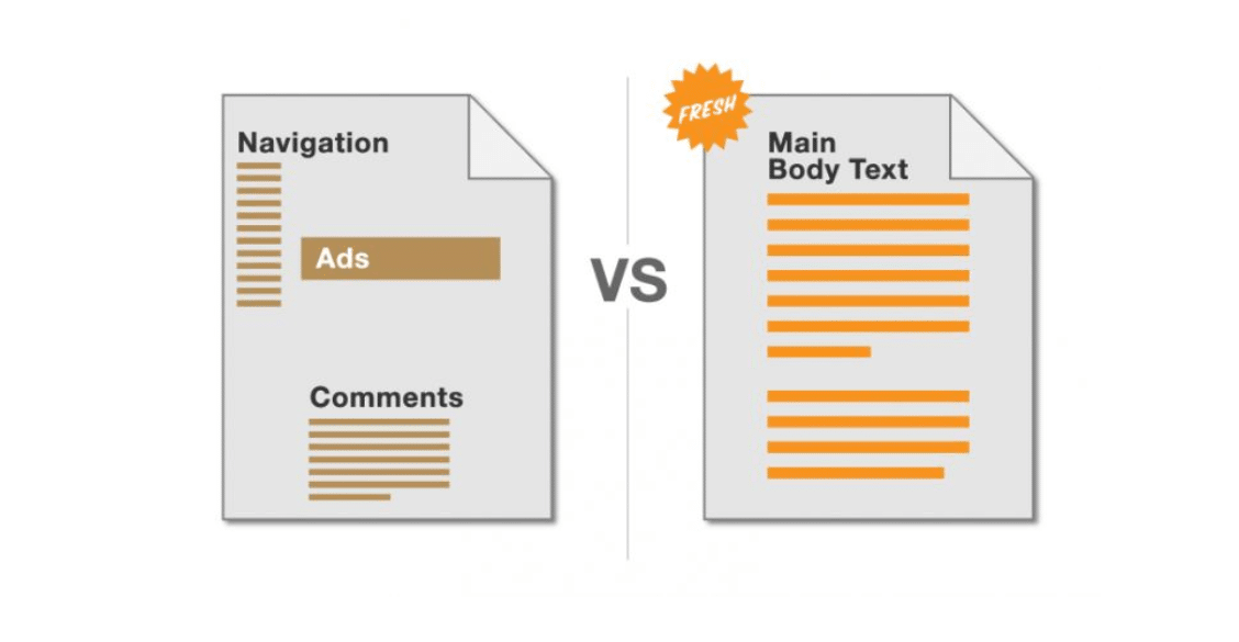 1614141251 Content Freshness