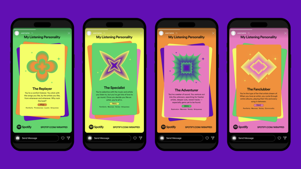 Spotify wrapped example graphic