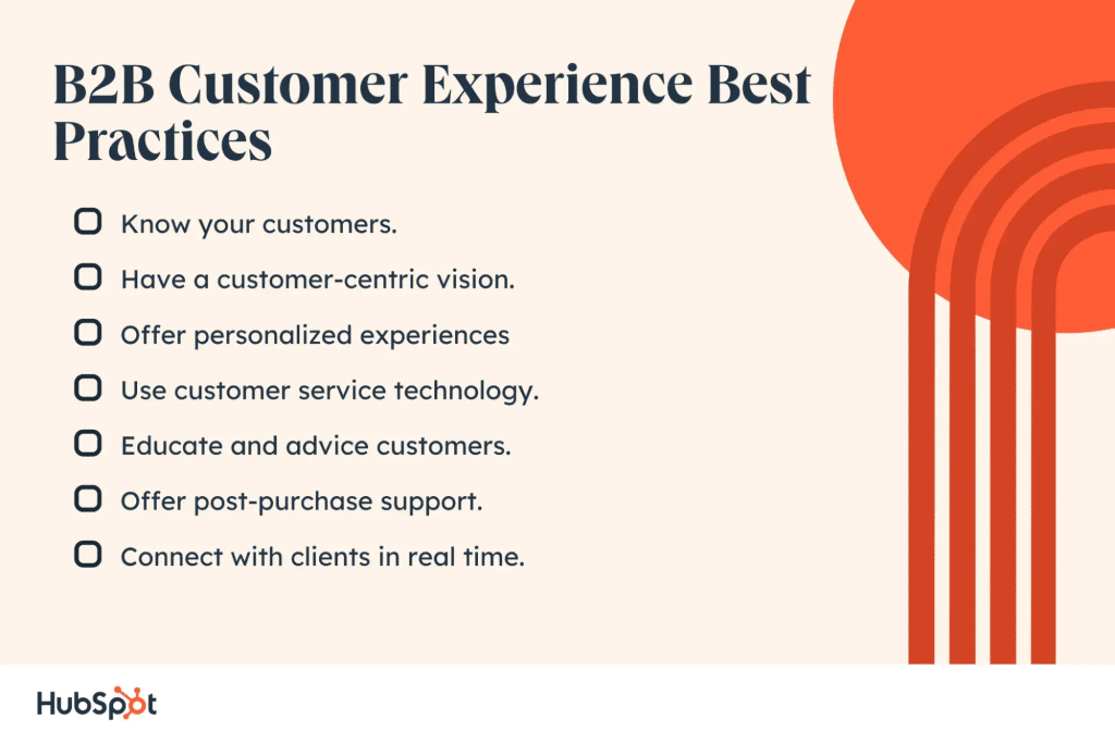 Graphic listing B2B customer experience best practices, including knowing customers, personalization, customer service technology, and post-purchase support