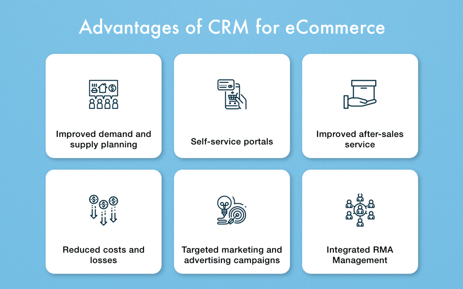 advantages of CRM for e-commerce graphic 