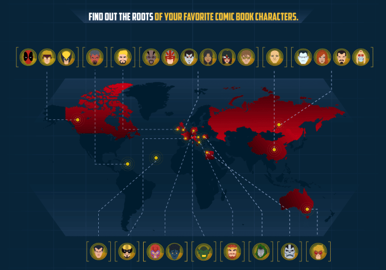 example of movoto earning inbound links with infographic