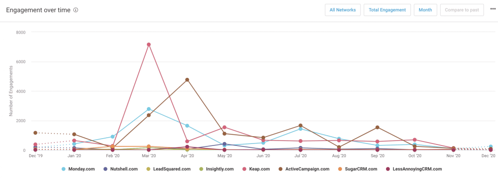 Screen Shot 2020 12 04 At 3.05.59 PM 1024x370