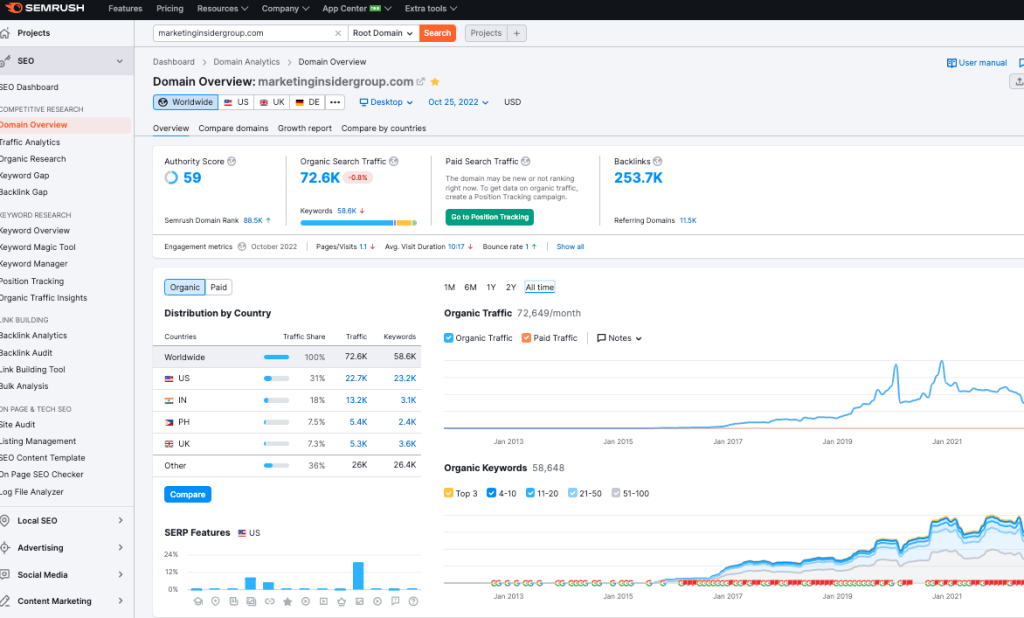 Screen Shot 2022 10 25 At 10.06.51 AM 1024x618