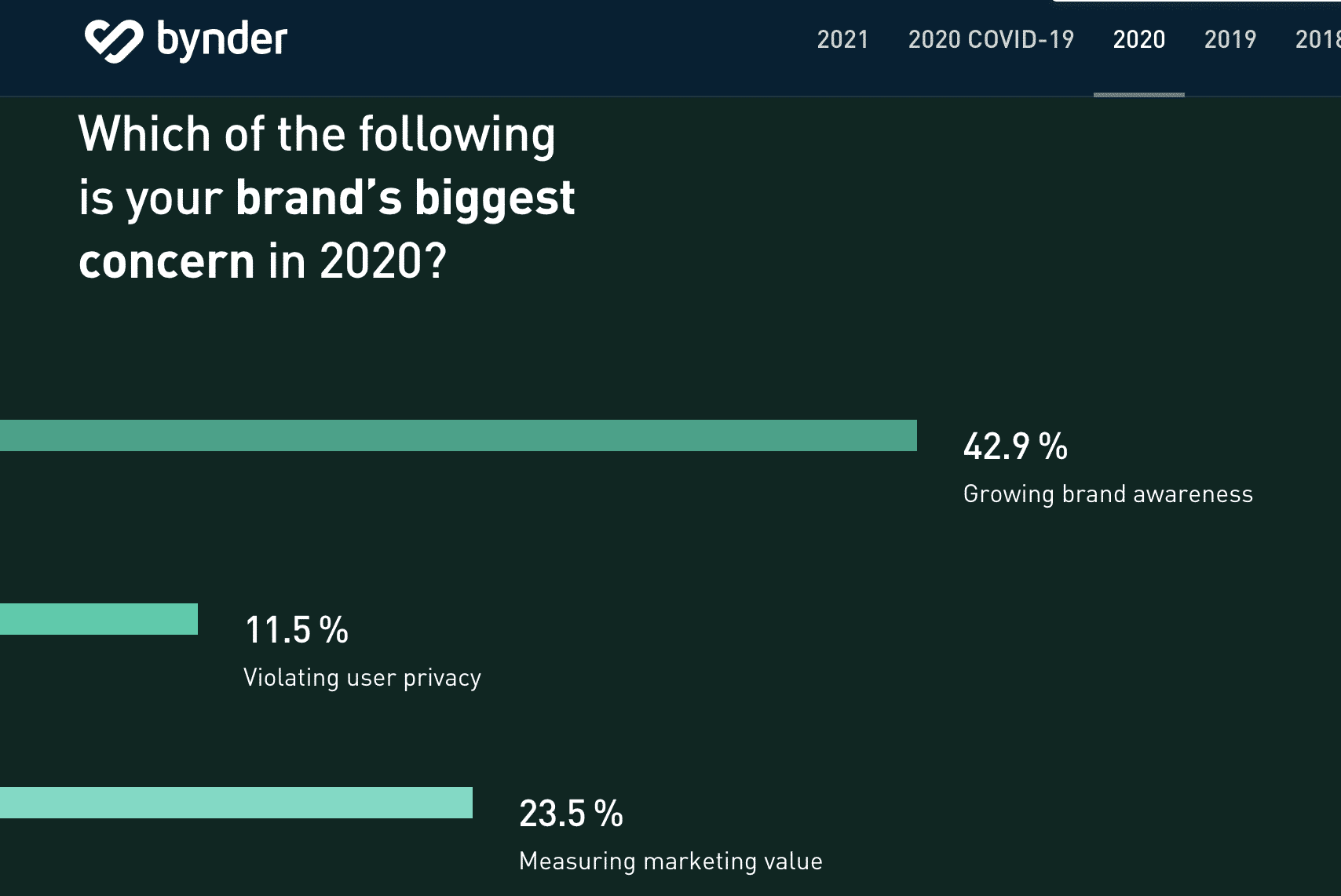 Screenshot 2023 02 17 At 3.39.11 PM