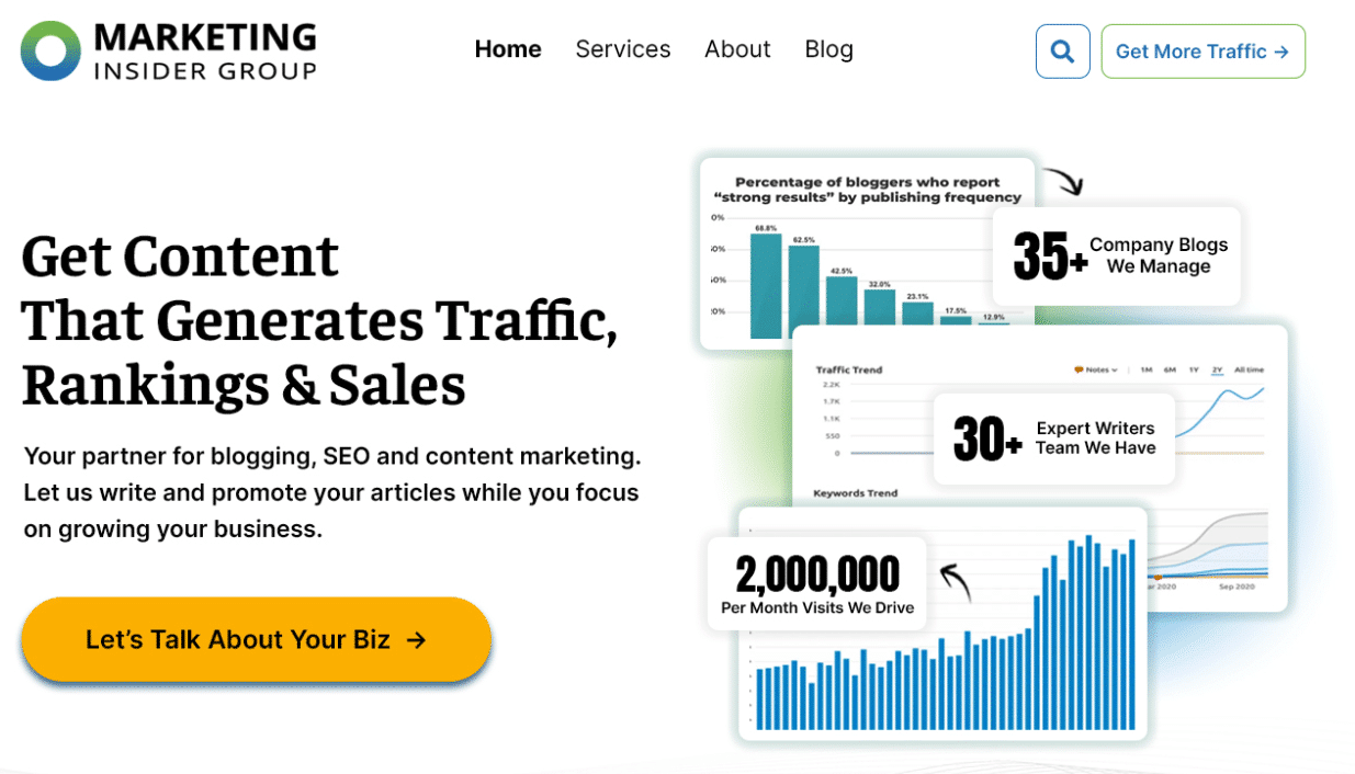 Example of Blog on Main Navigation