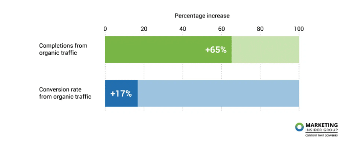 Screenshot 2023-09-21 at 2.59.06 PM