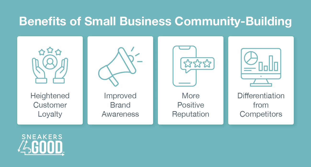 Benefits of small business community-building, also listed below