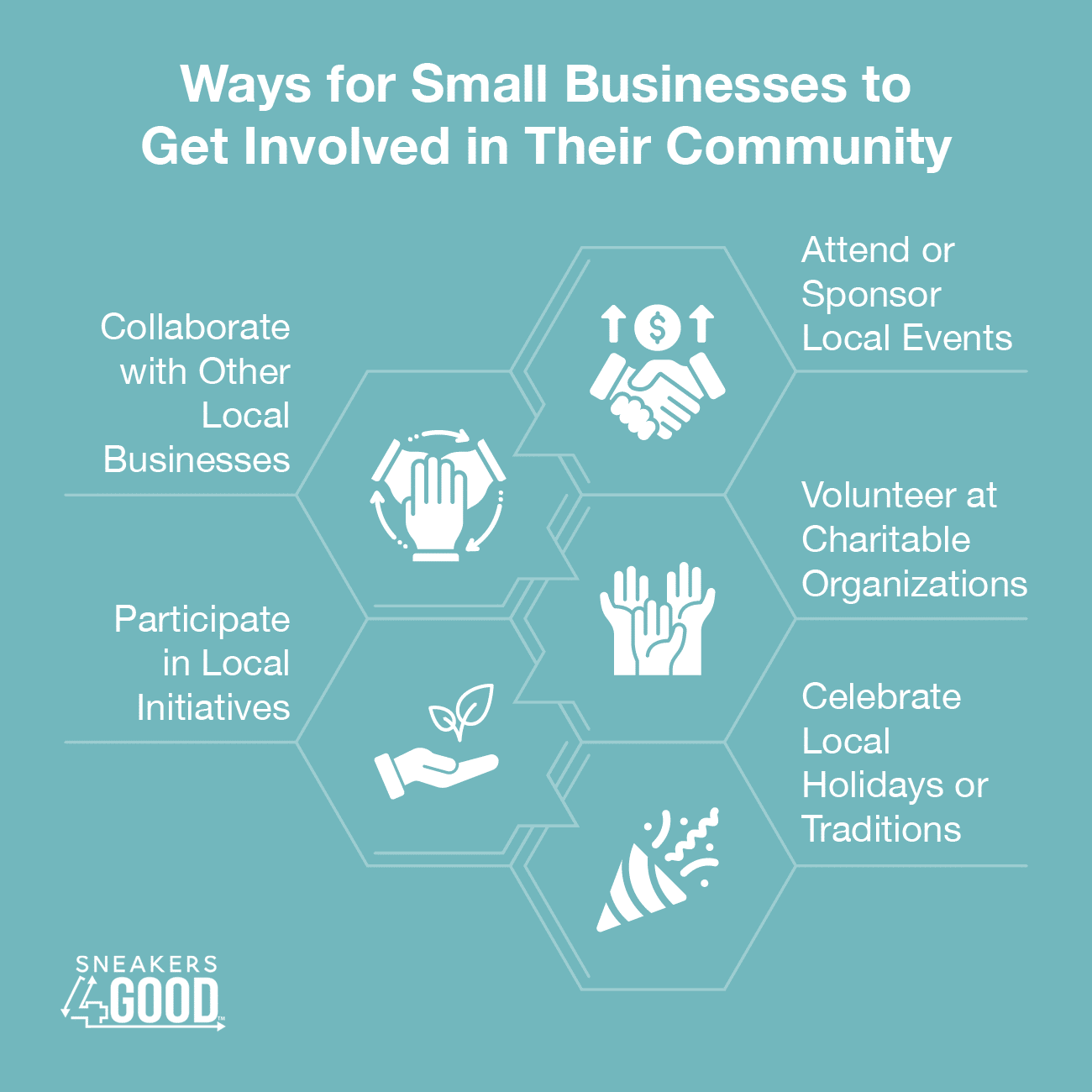 Ways small businesses can get involved in their community, also listed below