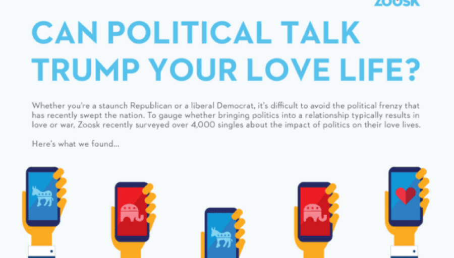 10 Awesome Small Business Content Marketing Examples