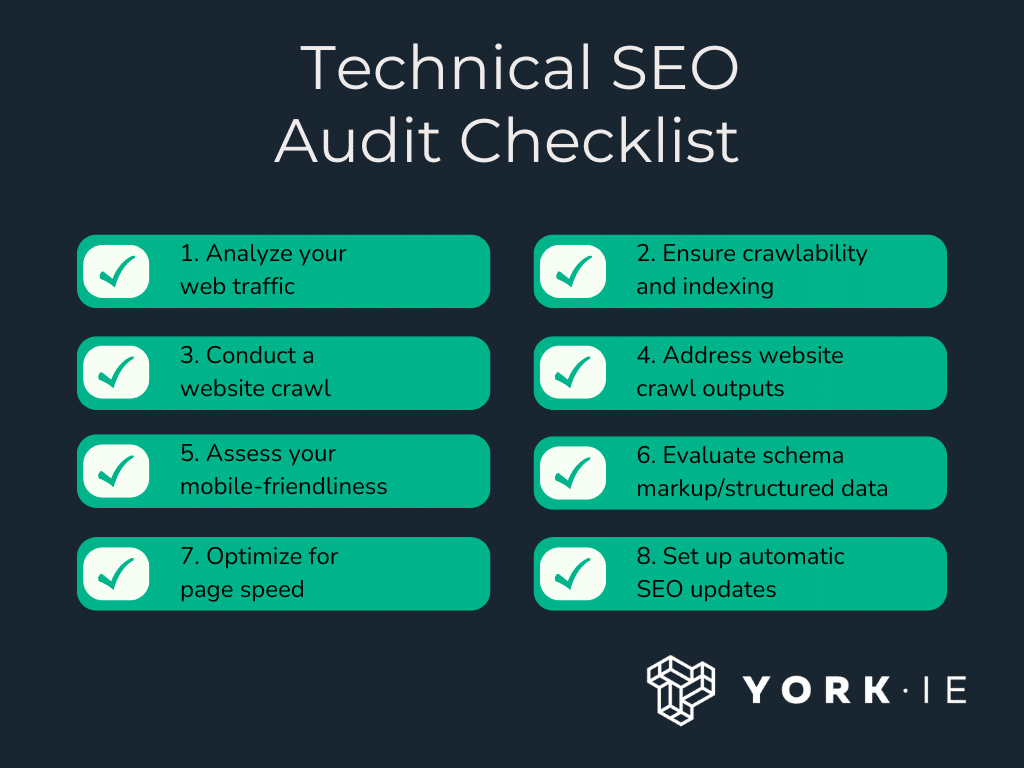 technical SEO audit checklist